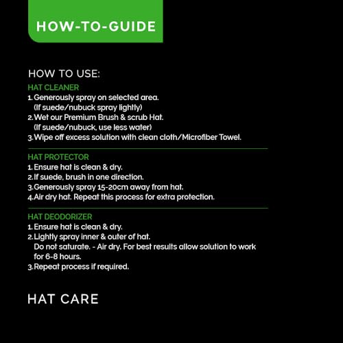 SNEAKER LAB Complete Hat Care Kit - Cleaner + Deodorizer + Protector + Premium Brush - Perfect for Most Materials - 1.7 Fl Oz Bottles - Caps Fitted Caps Fitted SNEAKER LAB